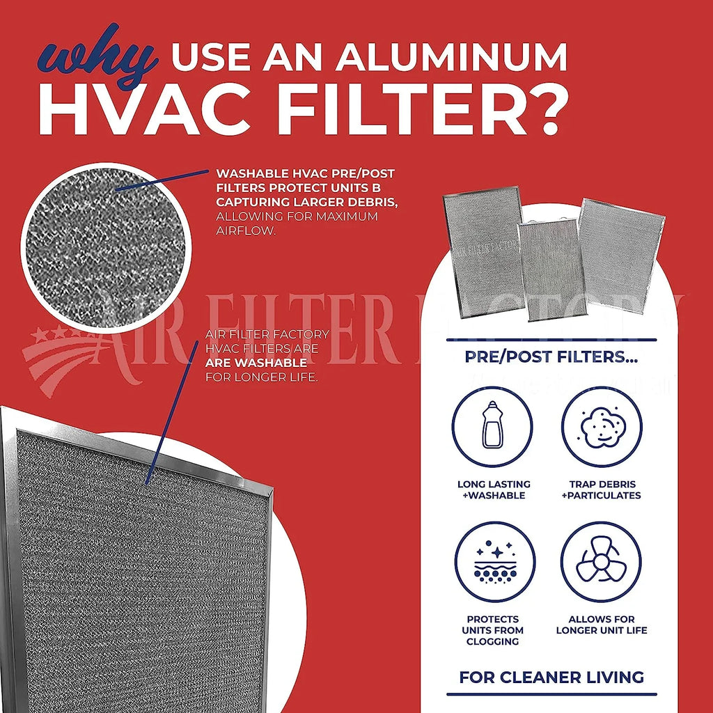 Pre-Filters Replacement Furnace HVAC Nordyne 917763 For Pack Screen 2 Aluminum