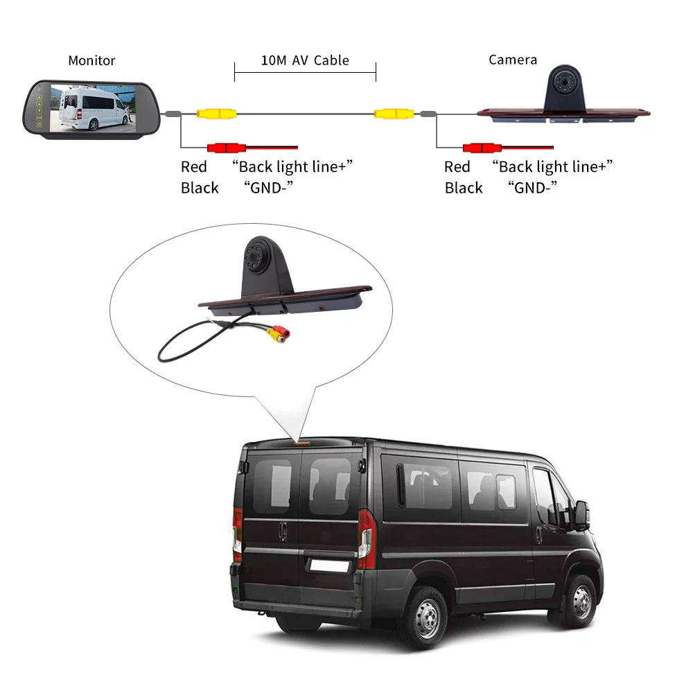 7in Brake walmeck (with Backup Sprinter/ Mercedes-Benz for Vans Monitor) Crafter Parking