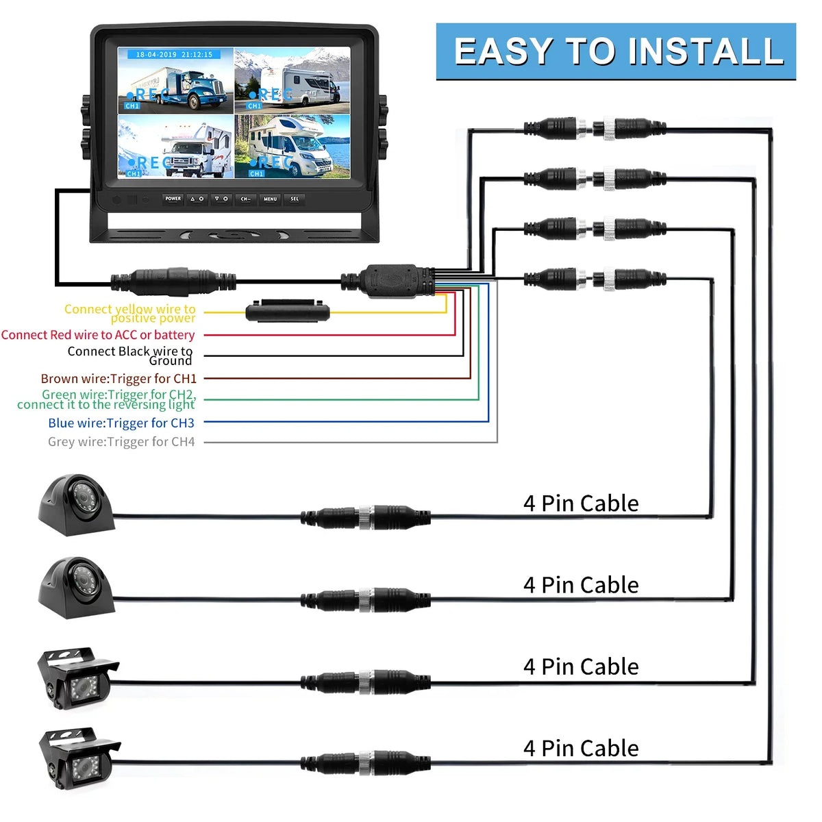 Backup Monitor, for RV Camera Box Camera eRapta Large Record 9’’ camera Quad and Backup Truck IP69 Side 4 Car Waterproof HD with System RV A9 Rear Trailer Advanced DVR Split Function Screens View