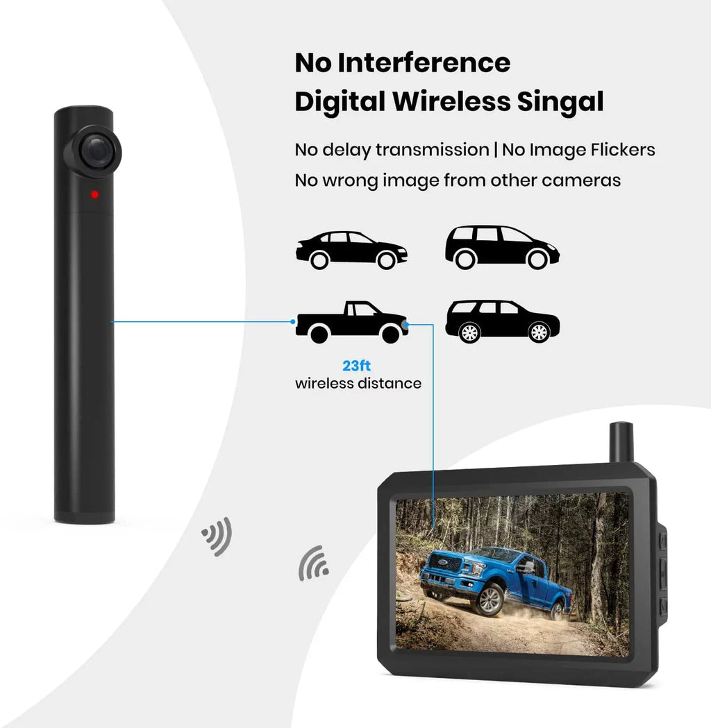 Wireless Highway View System Observation Auto-Vox Camera Trucks with for Backup Camera Solar Panel, Rear Trailer
