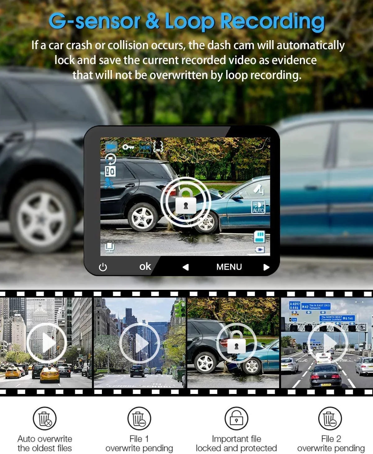 Card - FHD - Recording,WDR Night Inside J05 32GB Mode,G-Sensor,Loop 170°/140° Abask Dual and With Dashcam Front With Angle Vision,Parking 1080P