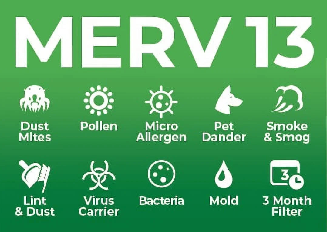 MERV Filters 22x22x1 dimension: 21-1/2 Pleated 7/8 Air of Pack x 6 21-1/2 x Actual 13 by Glasfloss.