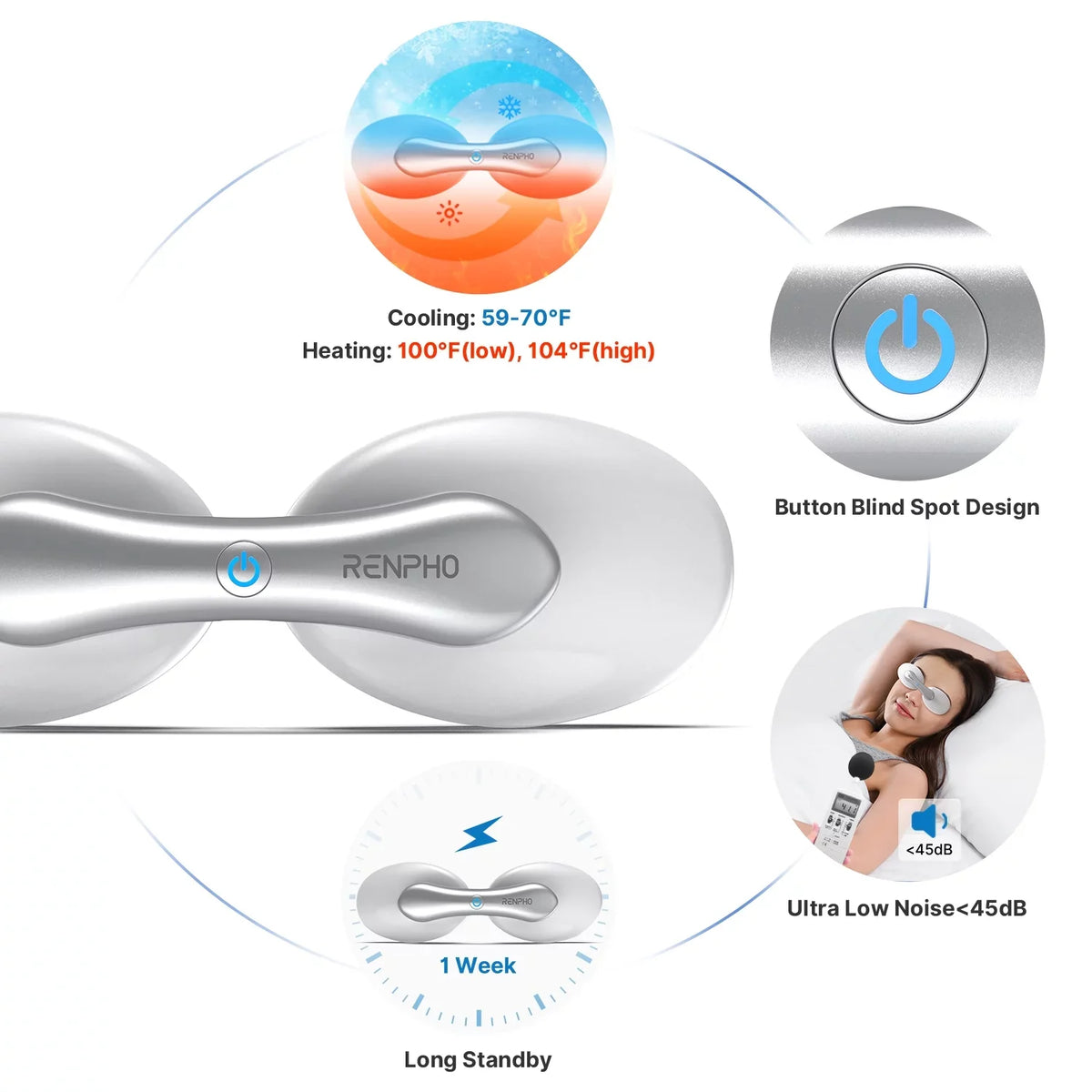 Care Eye for with Eye & RENPHO Cooling Care Relax Spa Heating Pods Beauty