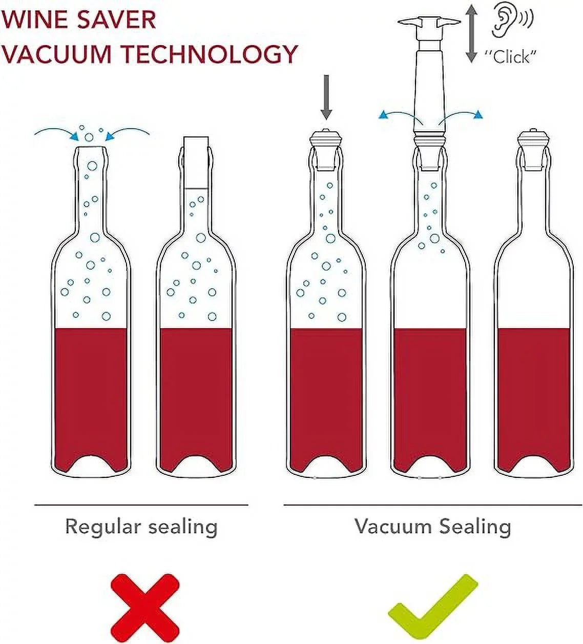 Wine - Wine Foil Plus- - Wine Crystal Includes Saver Concerto and Haves Set Wine Wine Cooler Vacuum Original Stopper Vin - Must Twister Active Cutter Wine Server Corkscrew The Vacu - - 6pc
