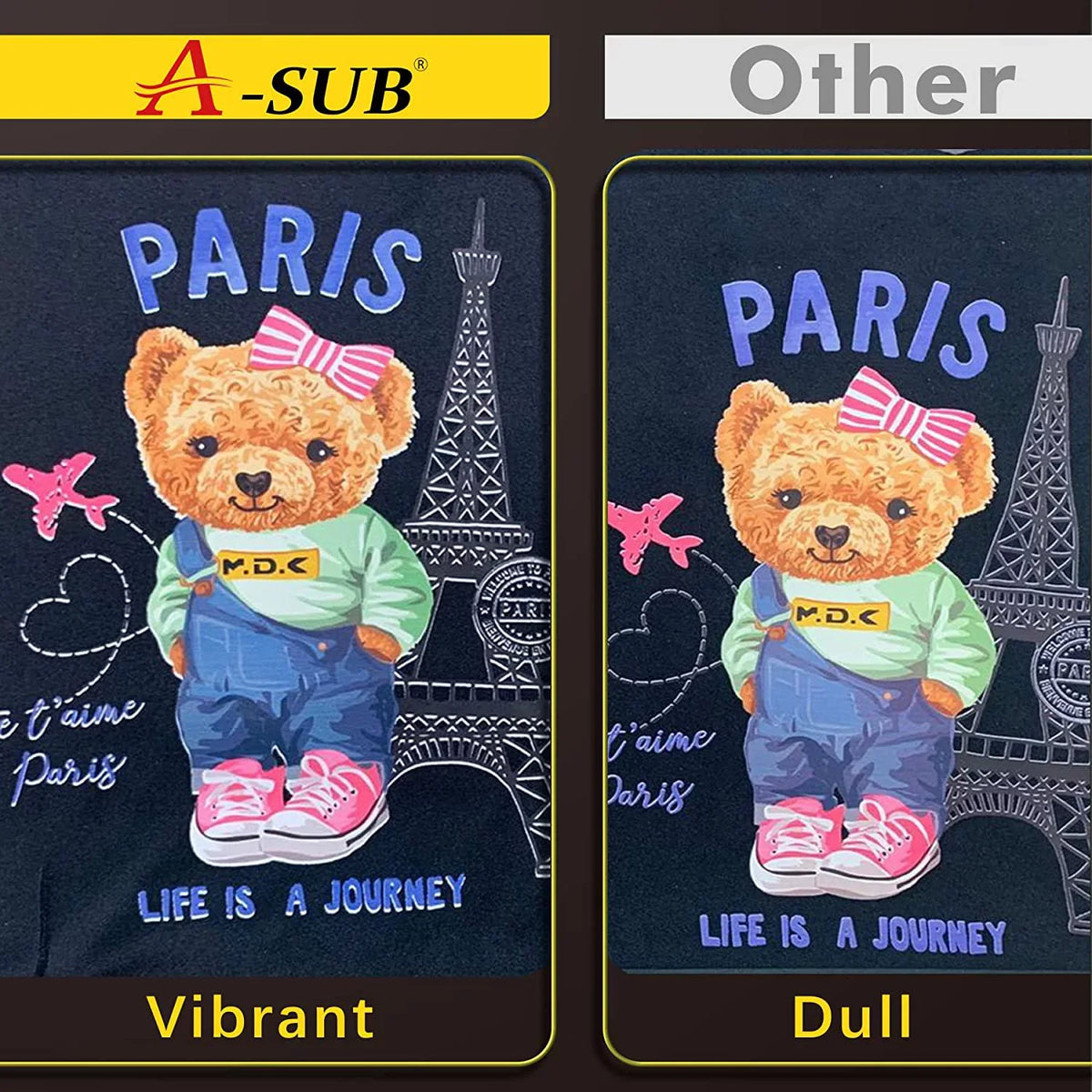 A3 Transfer Film Sublimation Fabrics Film and for - DTF Clear Heat Transfer A-SUB DTF Paper Powder 11.7"x16.5" Powder DTF Dark/Light Transfer Film for and Adhesive
