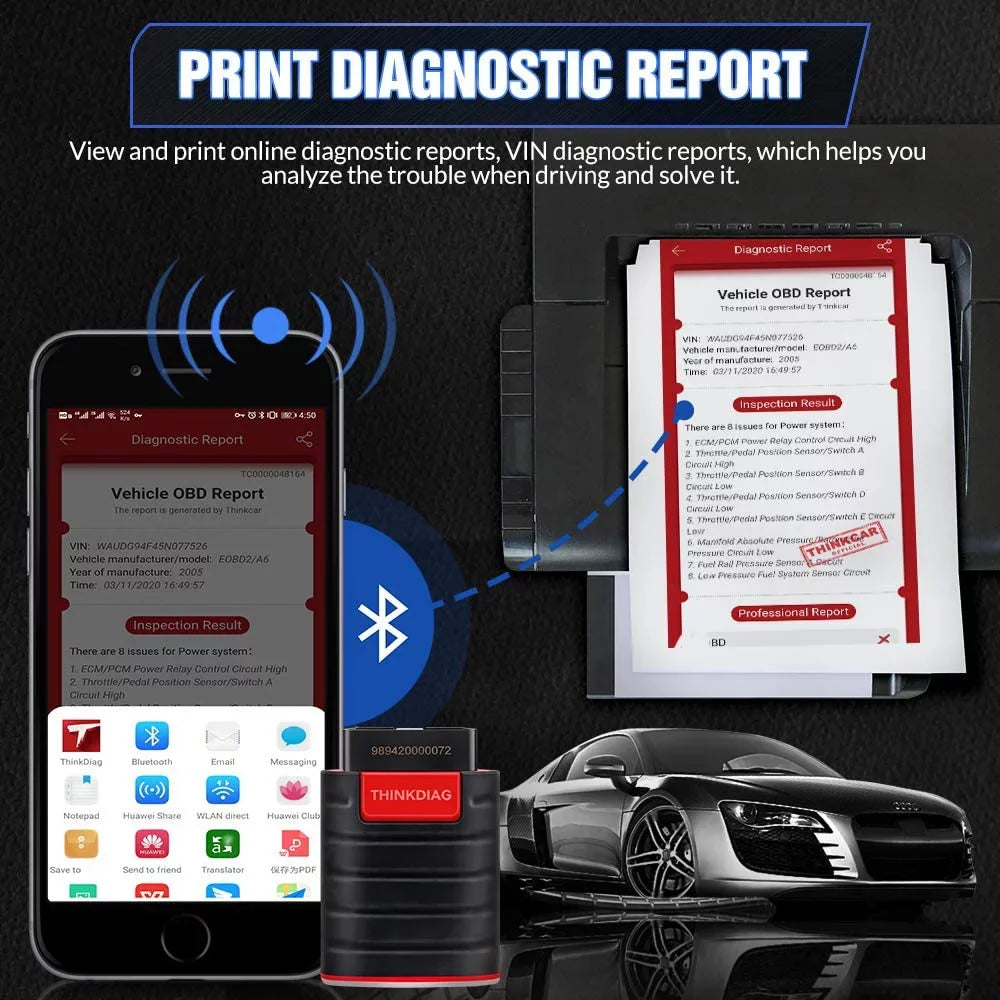 Tool Included) Bluetooth Systems Scanner Year THINKDIAG Maintenance Code Since Cars 1996- for OBD2 Functions (2 Car 15 Full Diagnostic Software Reader THINKCAR