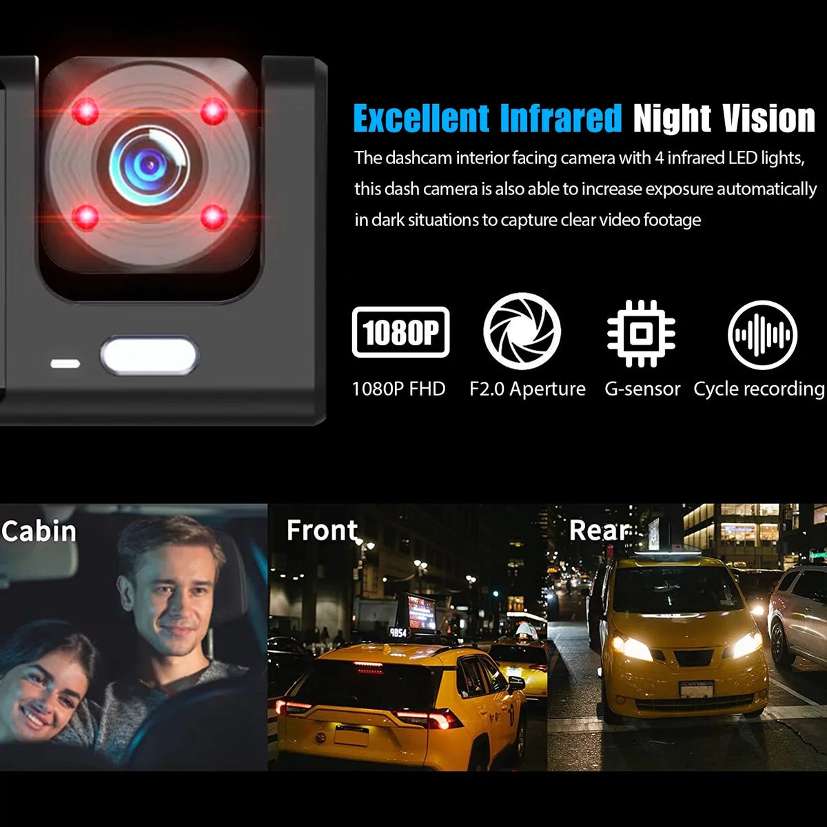 Loop Channel Monitor Three and G-Sensor, Inside Dash 3 HD Cam Way for Vision, W/IR Front 1080P Rear Full W/32GB Night Recording, TF Cars, Car Dash Camera Card, Parking Triple Dashcam Camera