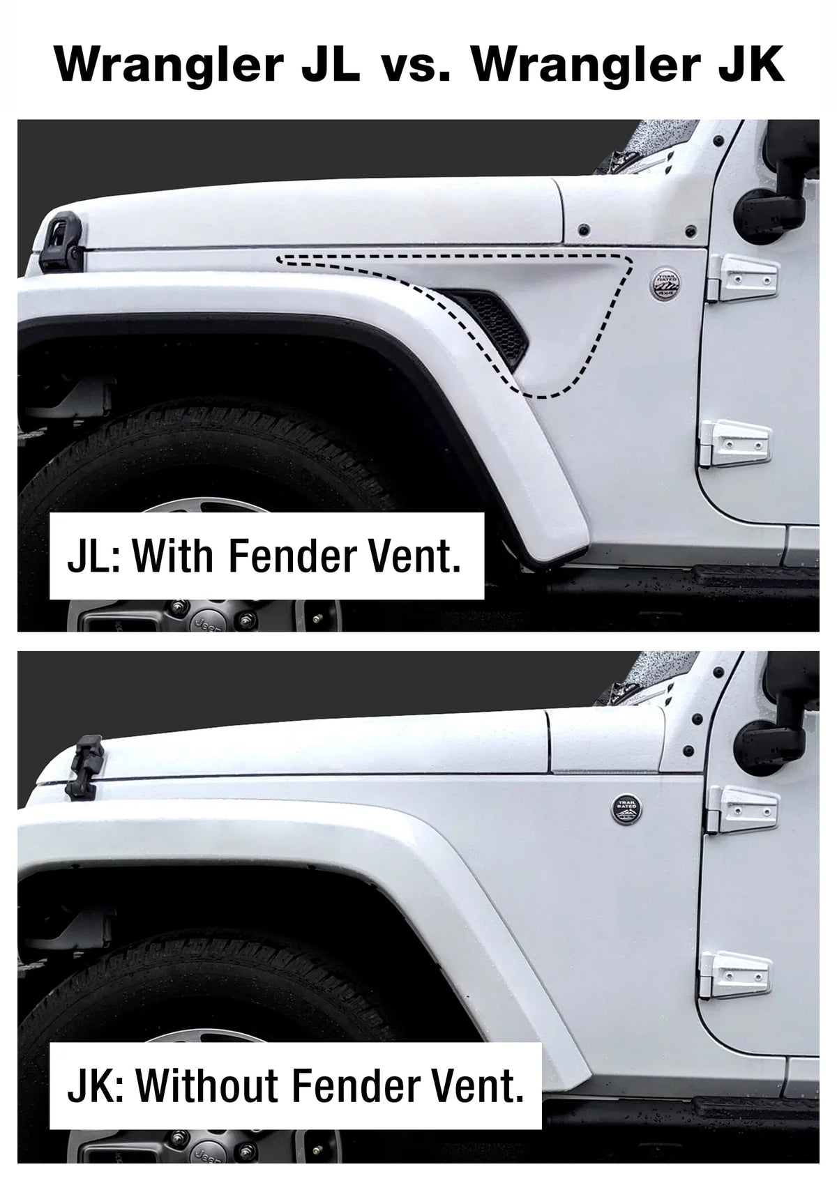Auto Trailer (Include Tyger Compatible Factory Hitch engine; Hitch design TG-HC2J003B Cover with 20-24 & Rear Tow inch Jeep 2 Towing diesel 4xe) 21-24 JL/JLU Hitch Receiver 2018-2024 Wrangler Kit