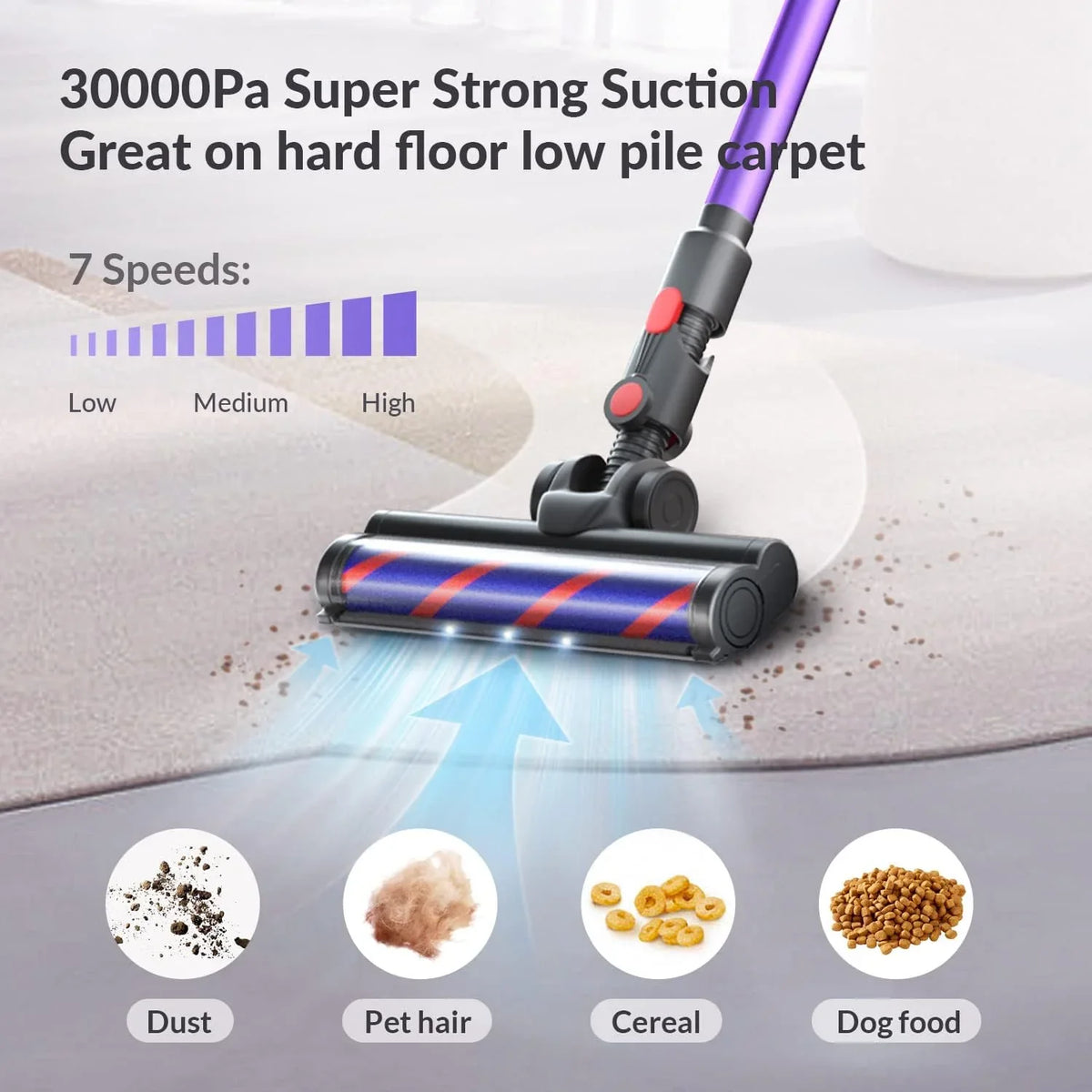 Vacuum Cleaner Cordless Box 350W Stick C825 - UDON Purple Open Lightweight