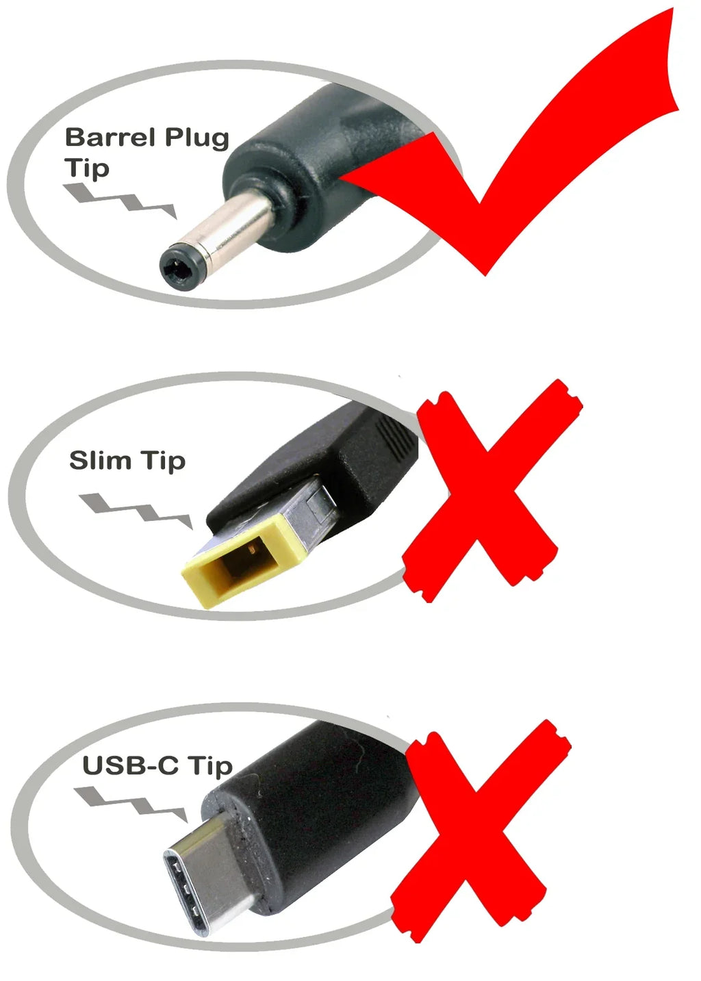 Miix 81F4 20V 81BL 80YQ 81F9 80U1 80W3 520; AC for 530S 510 720S; Adapter 80SR 81F8 80XC 80YL 510 65W 81EV 520S 80XE 81FB 81F5 81BD 81CG 710S 81EU 80VQ 330S 81H1 80SV Ideapad iTEKIRO 520 80SW