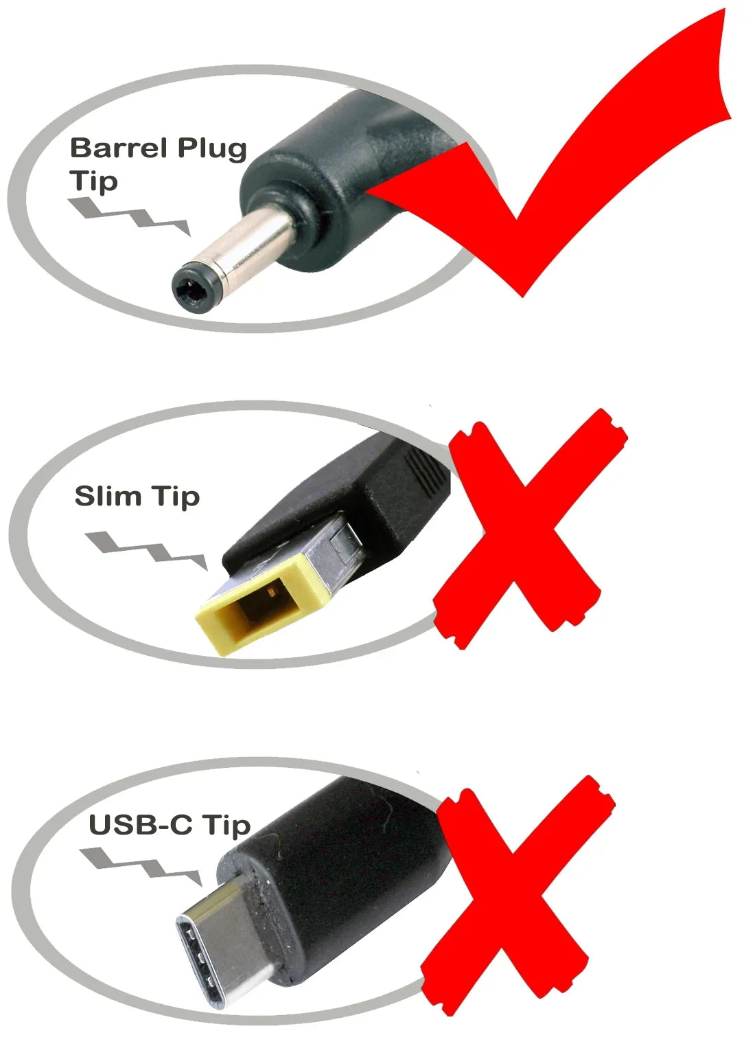 Miix 81F4 20V 81BL 80YQ 81F9 80U1 80W3 520; AC for 530S 510 720S; Adapter 80SR 81F8 80XC 80YL 510 65W 81EV 520S 80XE 81FB 81F5 81BD 81CG 710S 81EU 80VQ 330S 81H1 80SV Ideapad iTEKIRO 520 80SW