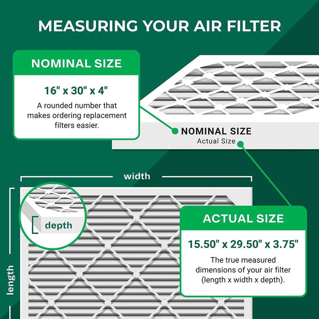 Air MERV Pleated AC Furnace Filters HVAC Filterbuy 16x30x4 13 (6-Pack)