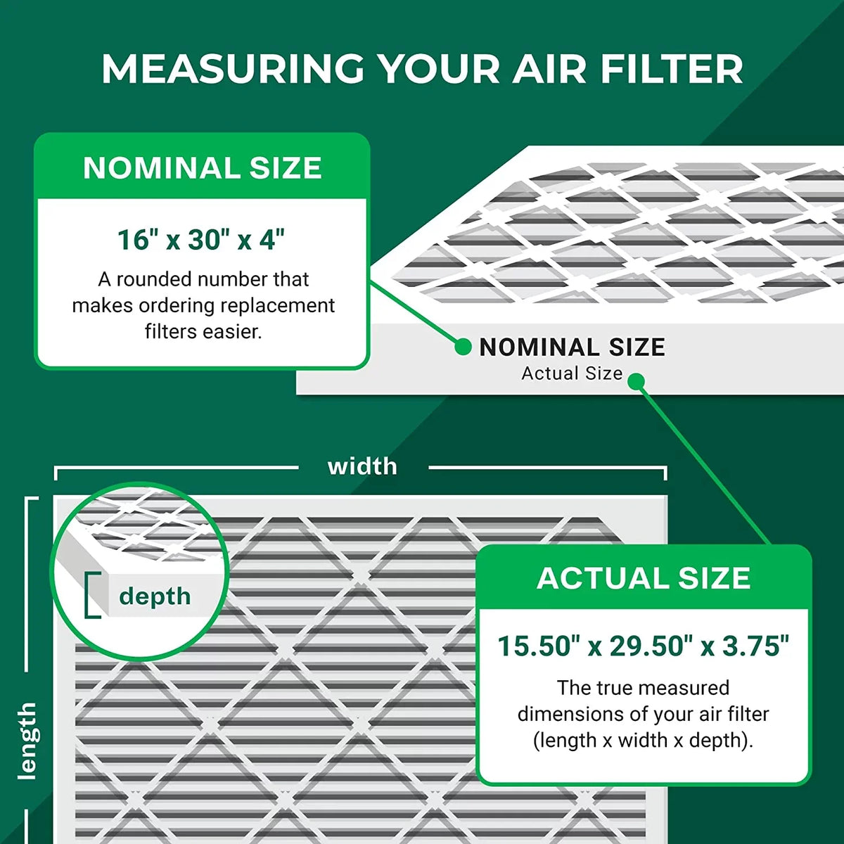 Air MERV Pleated AC Furnace Filters HVAC Filterbuy 16x30x4 13 (6-Pack)