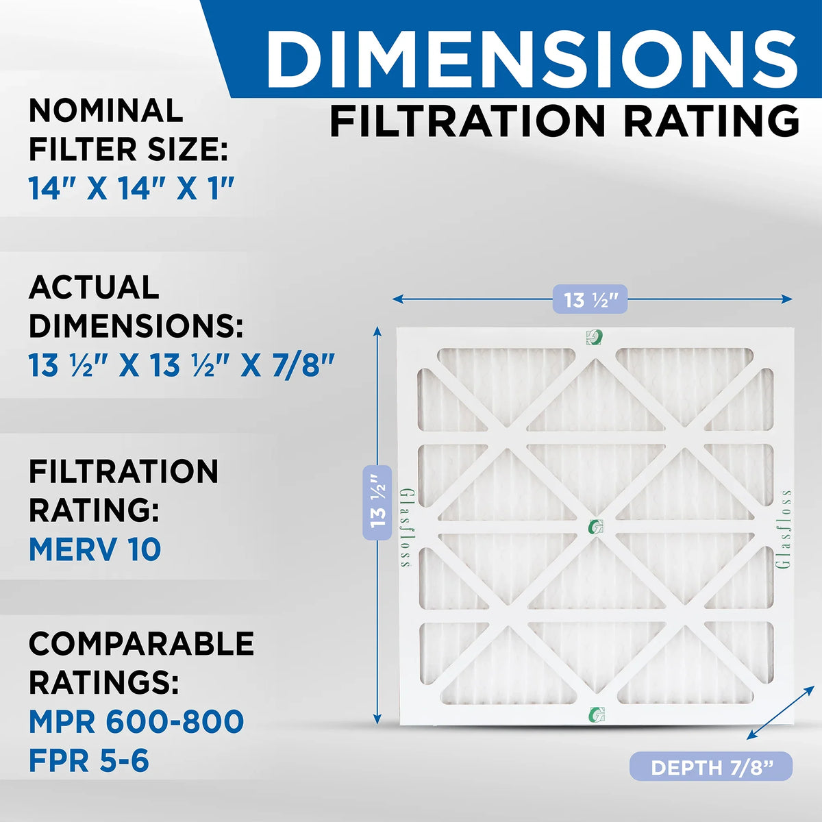 10 Glasfloss. 13-1/2 x of Air Pack Actual 7/8 by 14x14x1 12 Pleated x dimension: MERV Filters 13-1/2