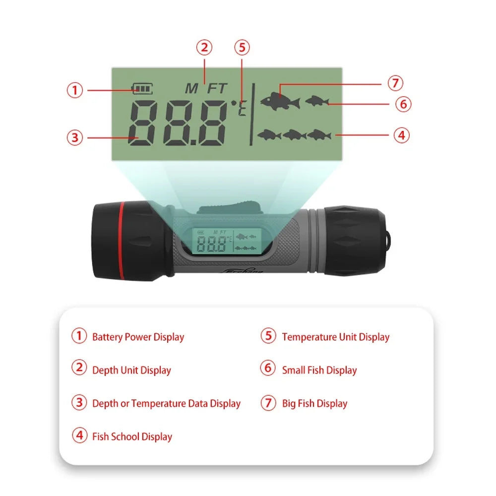 Ice Wireless Camera Undersea camera,Handheld Fish Fish Fish Waterproof Erchang Waterproof Undersea Fish Sonar HUIOP XINZY Fish Fish Ice Sonar Sonar