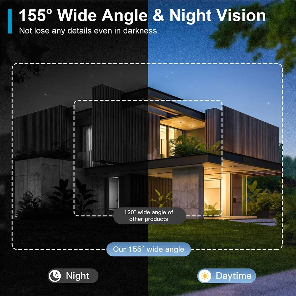 2-Way and Audio-for PIR Vision, Doorbell Chime, Night with Detection Alerts, Two Shinysix Wireless Home Security Human App Camera