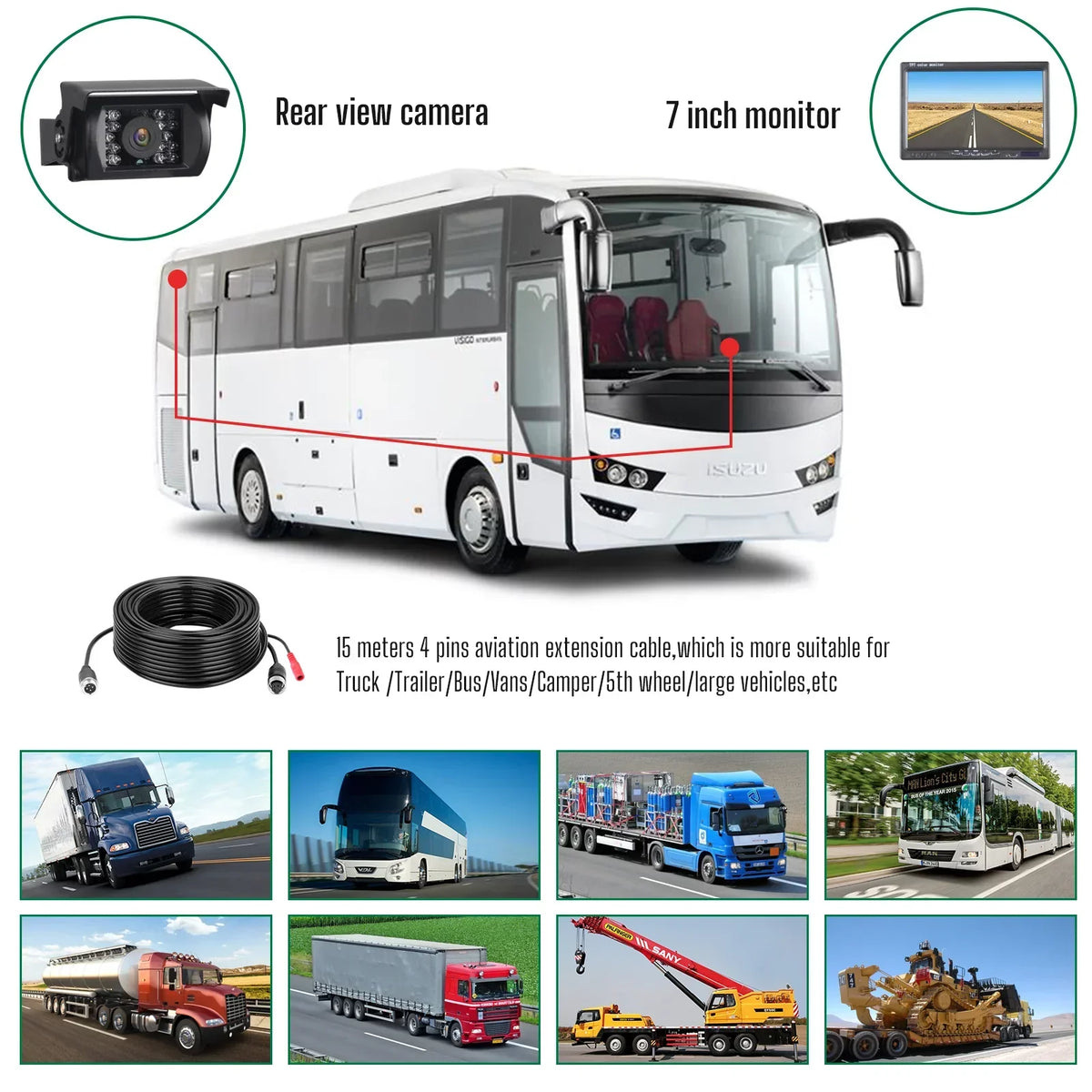 View Back 7’’ Waterproof Trucks, Reverse Kit, Cam with Monitor Rear Night Vision TOGUARD Cars, IR IP67 Vision Camera Backup Night Camping Vans, with CA711 LCD up RVs for Rearview