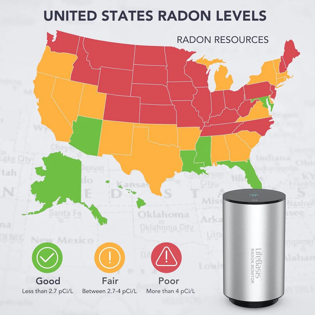 Capture Detector Radon Smart Home Levels of Monitor for Fast Radon Basis Life Fluctuating