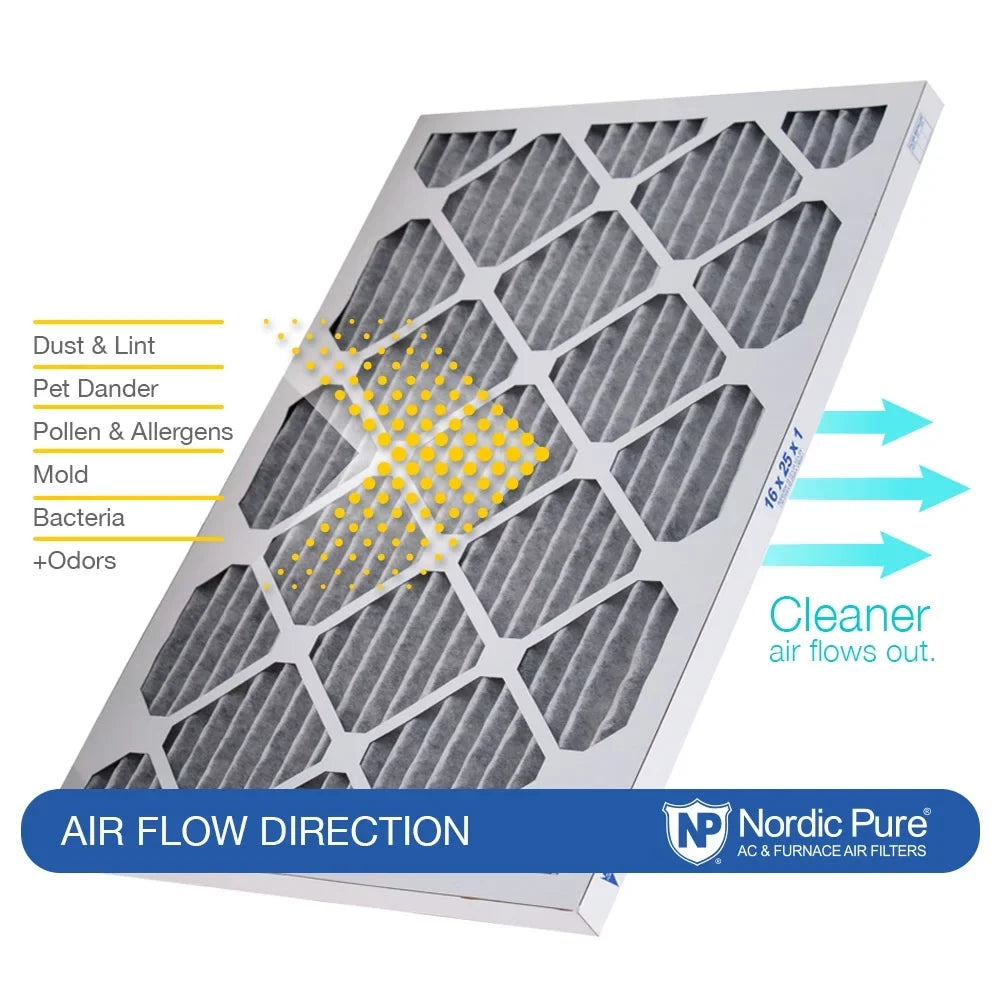 Carbon Air Plus Furnace Nordic Pure Pleated Filters 10x24x1 MERV Pack 8 3