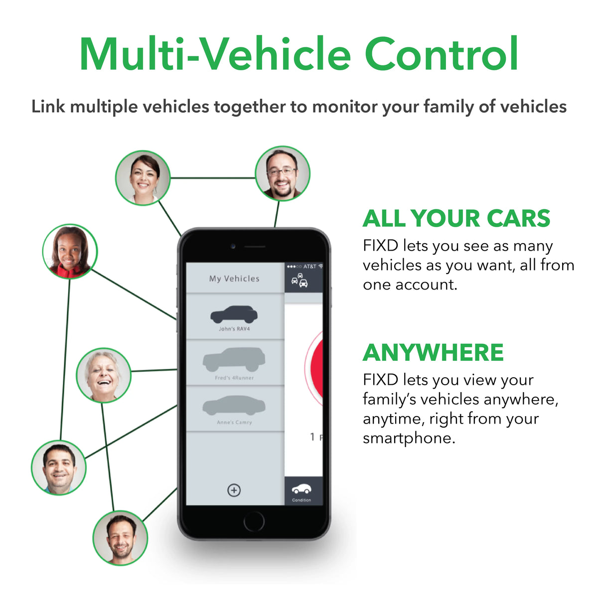 FIXD Active OBD-II Monitor II Gen Car-Health