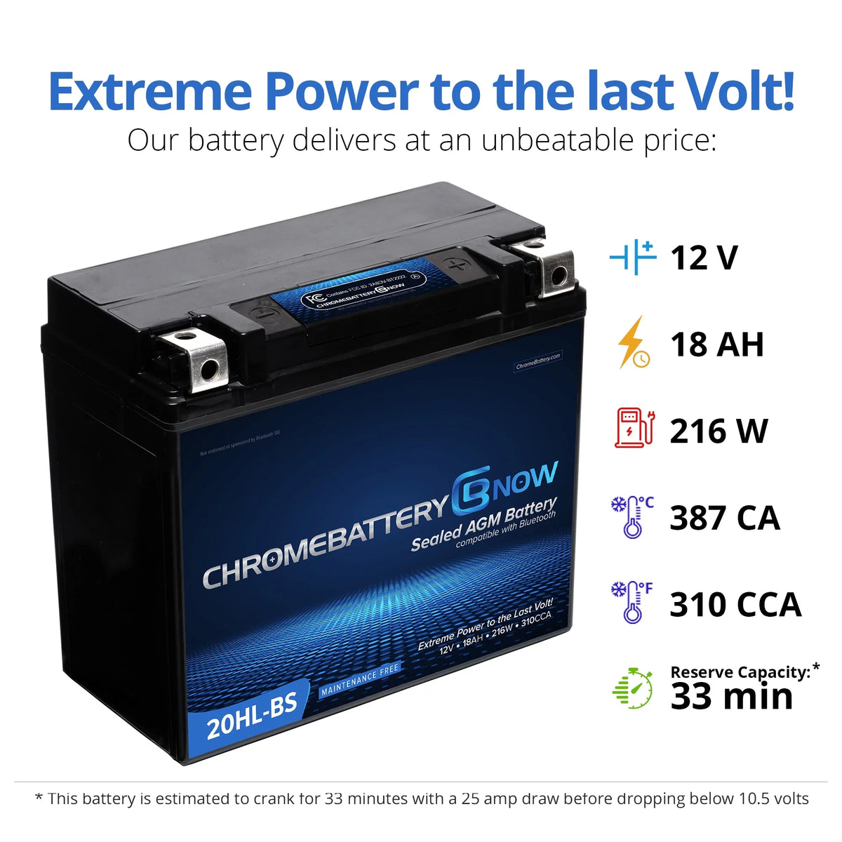 Ytx20hl-bs 12 Volt,18 Spark Ah, Smartphone Cca) Personal 900 - Chrome for Brp Now AGM Intelligent (20hl-bs 2021) Wireless Battery (sea-doo) (2014 270 Battery Connectivity Years - Watercraft