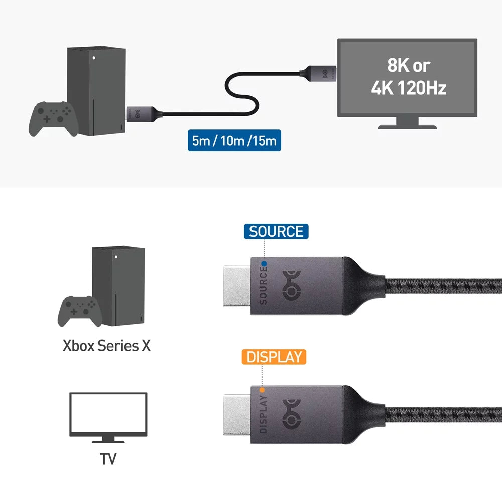 Cable TV Certified (Fiber Active Optical – 32.8 for Supporting Speed PS5, with Designed Cable Active High 10m Feet Matters XBOX, 8K@60Hz Cable) - Ultra – 8K HDR 4K@120Hz HDMI HDMI / Compatible