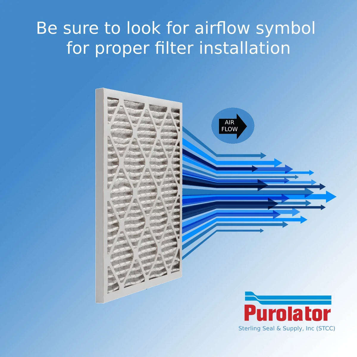 Hi-E 40 Mechanical Guard Pleated (6 Surface Extended Air Filter, MERV Air / Purolator 16x25x2, Pack) 8,