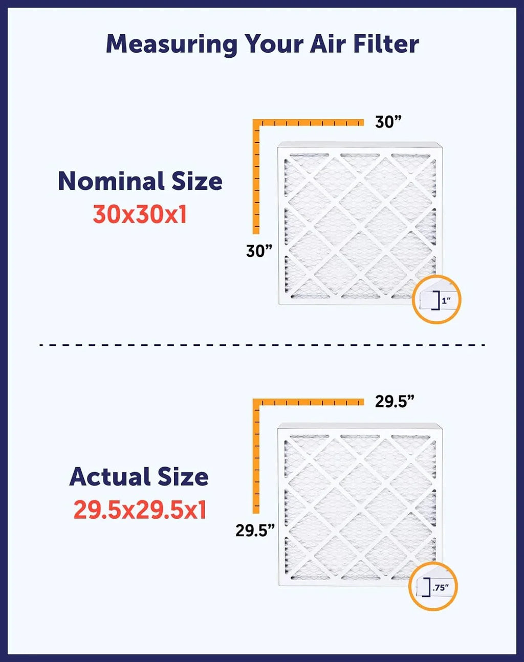USA Filters x MERV dimension: | x Furnace Actual King IN 4-PACK HVAC A/C 8 | Filter Pleated MADE | Air .75" 5 Filter 33.5x5x1 | 33.5