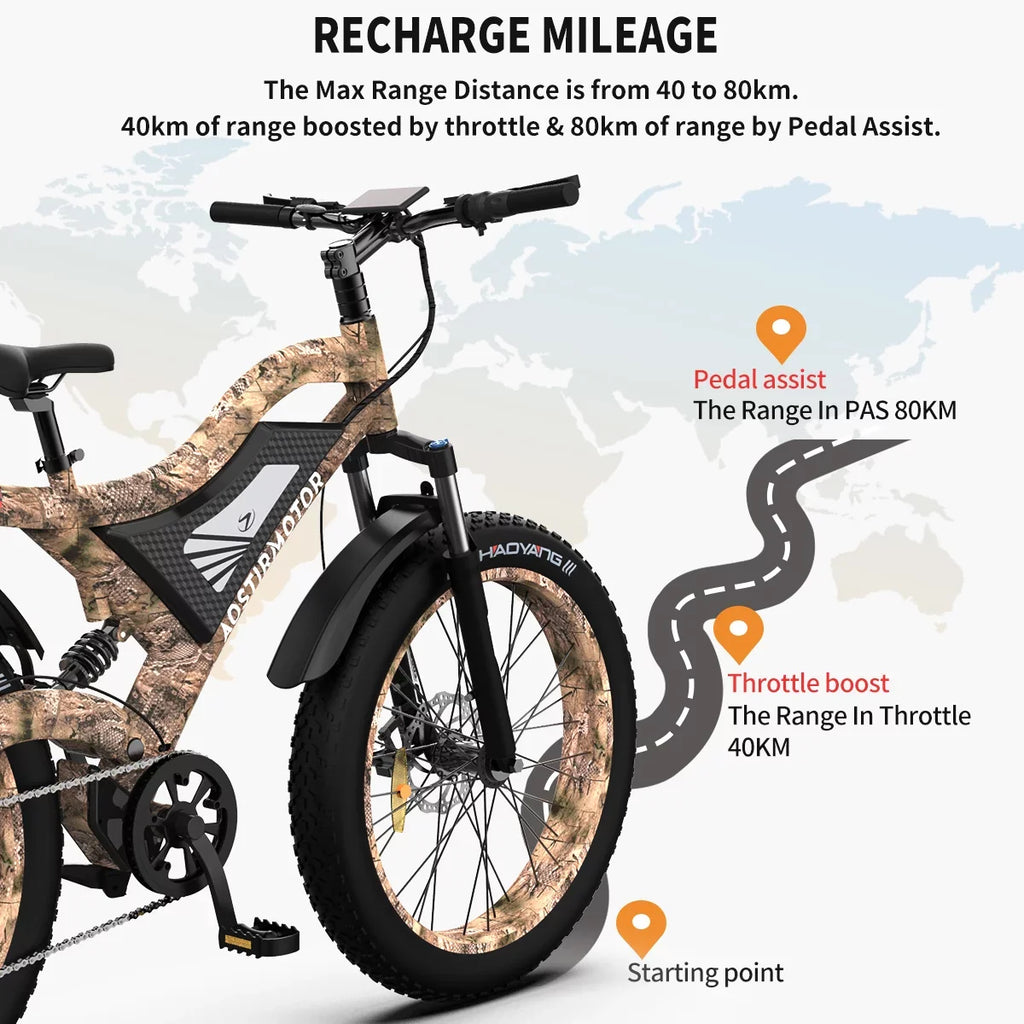 26" Electric Lithium Bike Removable Fat 15AH 1500W 48V Battery AOSTIRMOTOR S18-1500W Adults for Tire