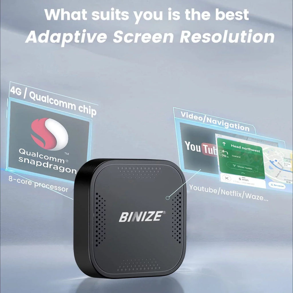 System,Built-in BINIZE Wireless with Fit Auto CarPlay,Wireless Navigation,Support Only YouTube Android ai OEM/Factory Cars Netflix,etc Cellular,4+64G,8Core, CarPlay&Android for Box Wired 4G