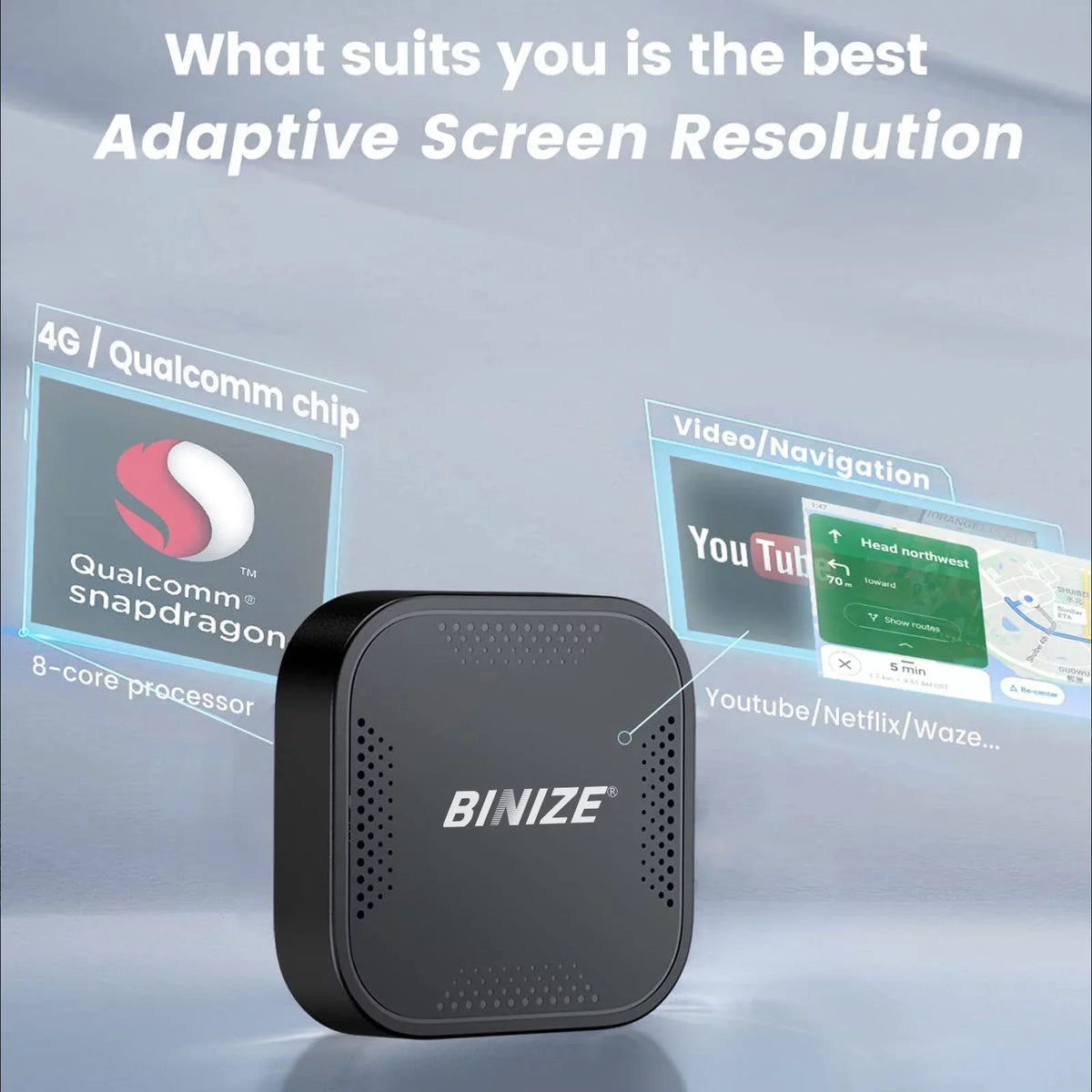System,Built-in BINIZE Wireless with Fit Auto CarPlay,Wireless Navigation,Support Only YouTube Android ai OEM/Factory Cars Netflix,etc Cellular,4+64G,8Core, CarPlay&Android for Box Wired 4G
