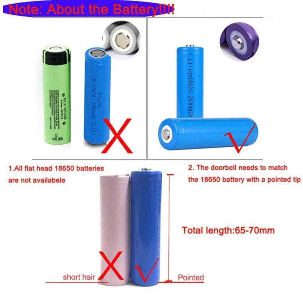 Doorbell Motion Wifi Doorbell Hd Camera Operated for & Vision Night Audio Wireless Ios&Android Speaker Video