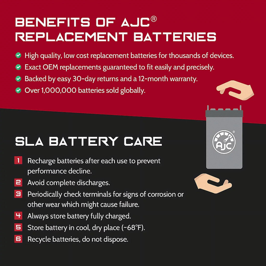 Watercraft Battery (2015-2016) Sea-Doo Personal Compatible Battery with GTX 1500CC AJC 155 S Replacement
