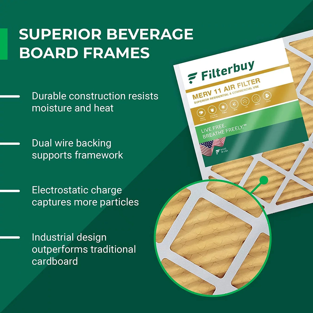 Air HVAC (5-Pack) 8x24x2 Filters 11 Filterbuy Pleated Furnace MERV AC