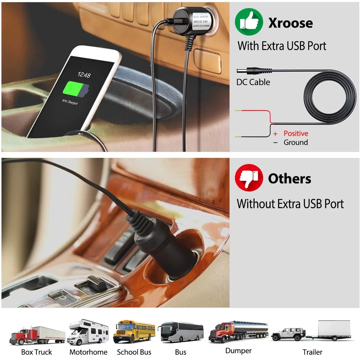 View Monitor Front IP69 Monitor, Camera Trailer Built-in FHD Rear RV for Truck 9" Side System Signal Xroose + WX4 Camper, Stable Bus Recorder Backup Extra Wireless Camera w/ 1080P Reversing Motorhome