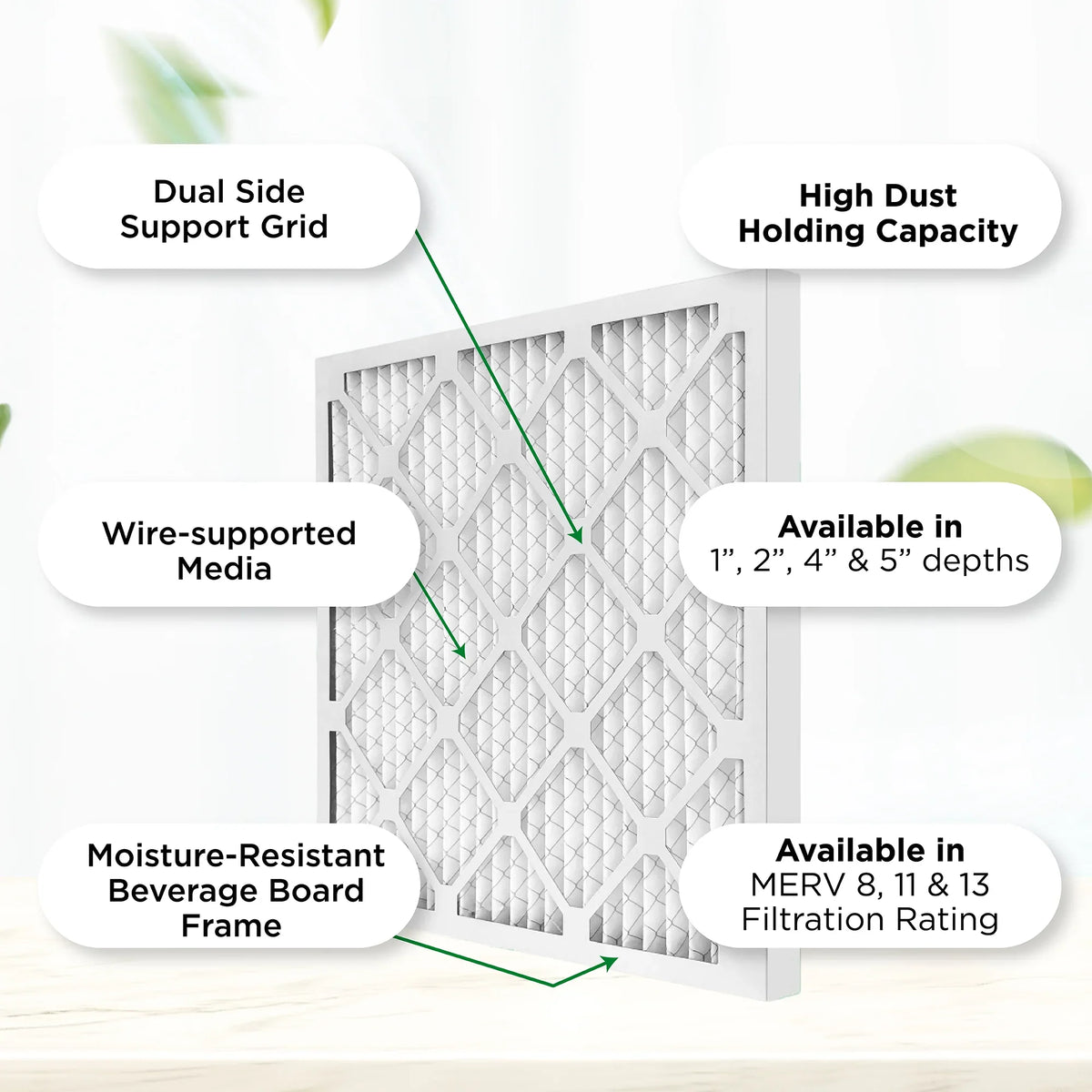 Case MPR 3-3/4 x Furnace Filters of 1000 20x25x4 MERV x 11, 4" 24-1/2 Actual 6. Pleated Air dimension: AC by 19-1/2 Pamlico.