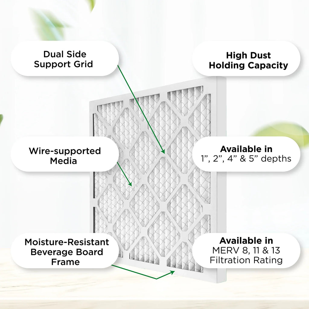 Furnace Pleated MERV Pamlico Air x Filters. Air dimension: 13-1/2 3/4 of x 24-1/2 AC 8 14x25x1 Case 12. Actual
