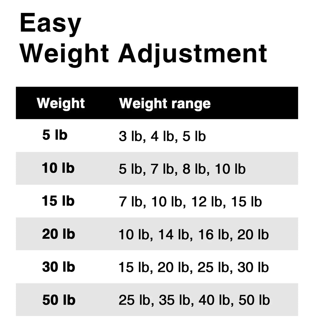Gym Pair Fitness Weight Weights Lifting Northdeer Foam 10lb Steel 20lb 5lb 15lb Handle, for Set 50lb Adjustable 30lb Dumbbells with Silver