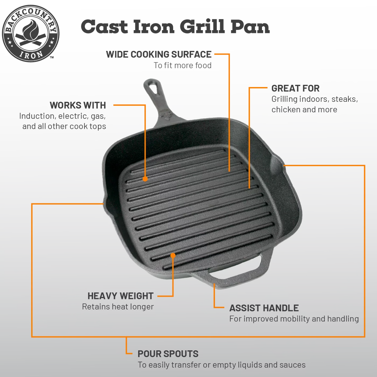 Pre-Seasoned Pan Grill Iron Cast Inch Medium Square Backcountry 8 Iron