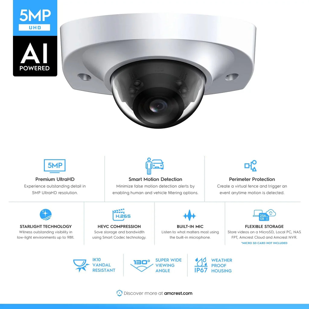 Wedge Night Built-in AI Perimeter 130° Camera IP IP5M-W1150EW-AI Vehicle Camera, Security Protection, exterior, Vision, & 98ft IP 5MP@20fps Detection, Human FOV, Amcrest Microphone, PoE 5-Megapixel