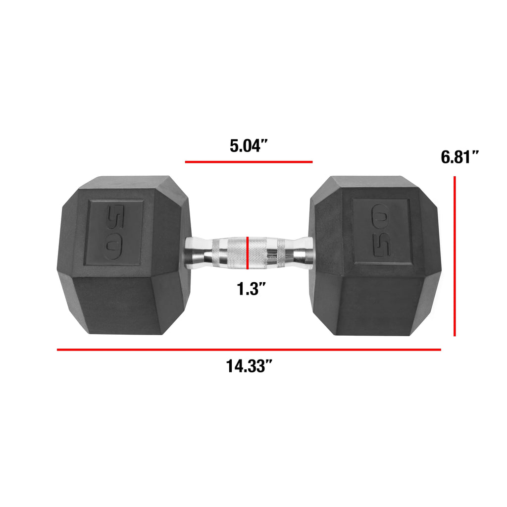 Dumbbell, Pair Coated 50lb