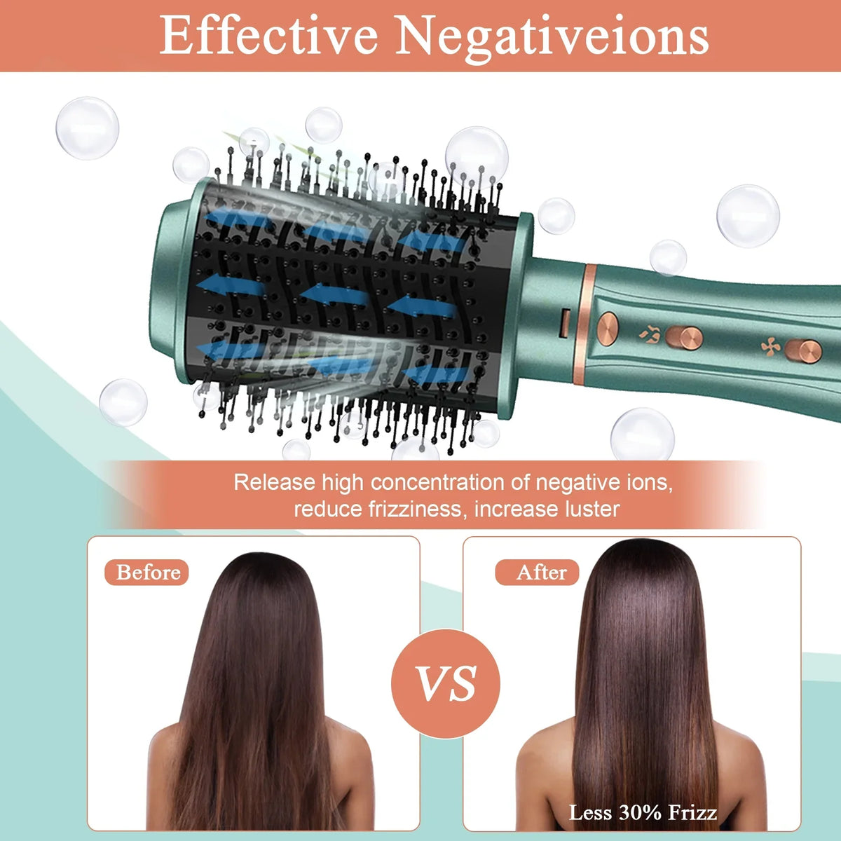 Drying/ Straightening/ Brush Set in Brush, Curling/ Air Hot Blow Ion Styling Dryer Styler Volumizer, 5 Detachable Hair & Hair Pretfy Negative for 1 Dryer