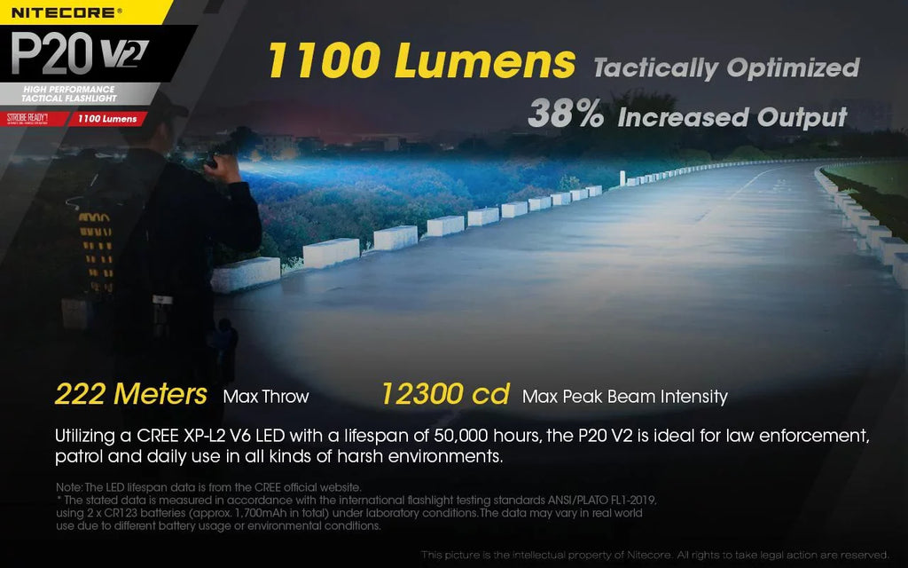 Lumens P20 - - XP-L2 Tactical V6 LED Flashlight 1100 CREE Nitecore V2