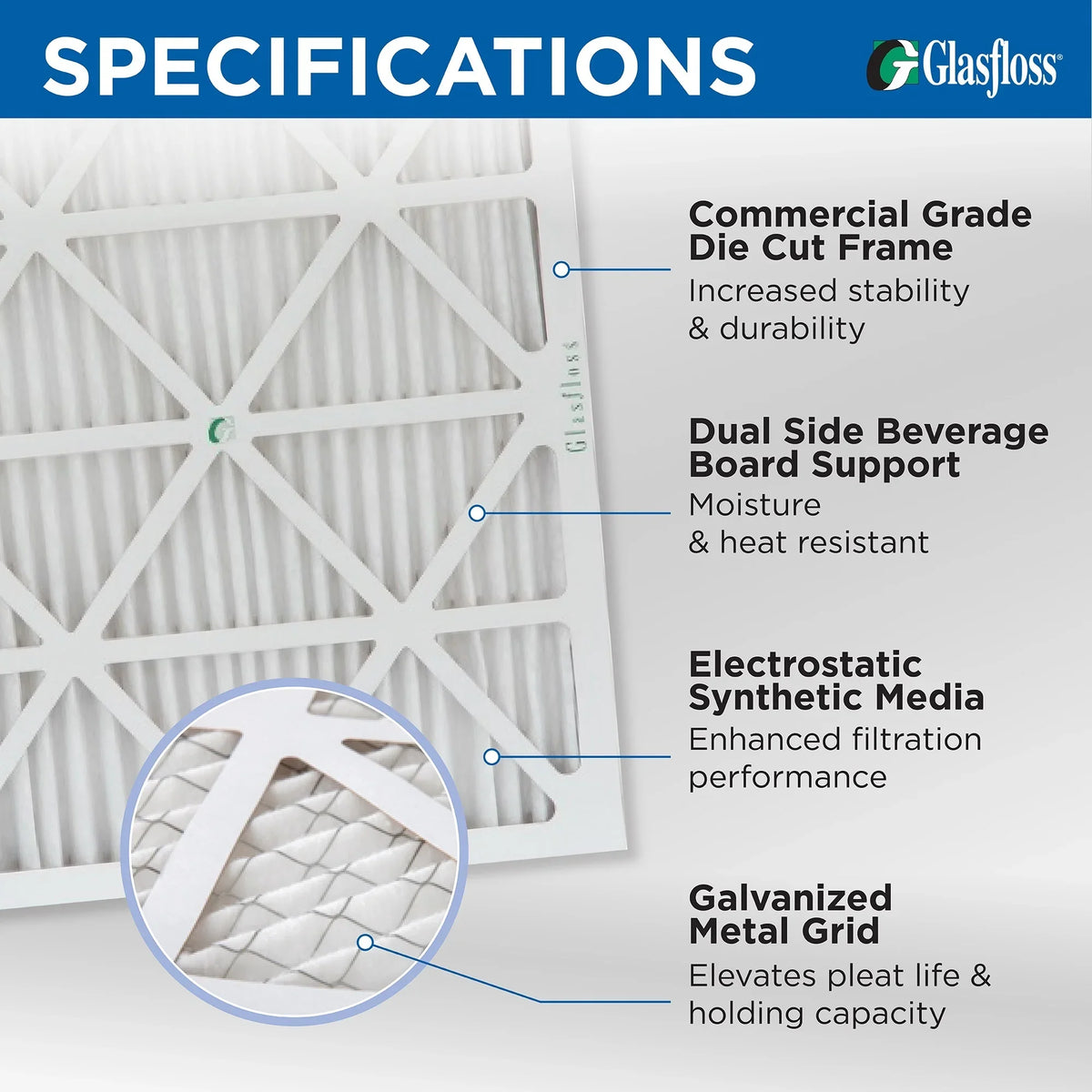 Actual 3-3/4 Pack 16x20x4 of Pleated x dimension: 13 19-1/2 x 6 Glasfloss. MERV by Inch 4" Filters Air 15-1/2