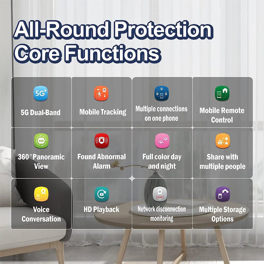 Color Bulb Light exterior 3MP Bulb Light Camera OwLUCK 5g-2.4ghz,Optiguard Camera Indoor 360° Security &