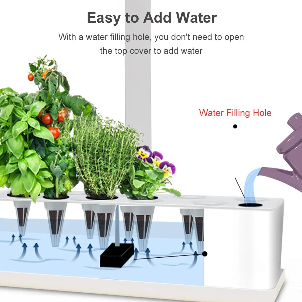 9 Indoor Home Growing Lights Kit Garden Office Hydroponics LED Height with System Adjustable moobody Pods for Smart Kitchen