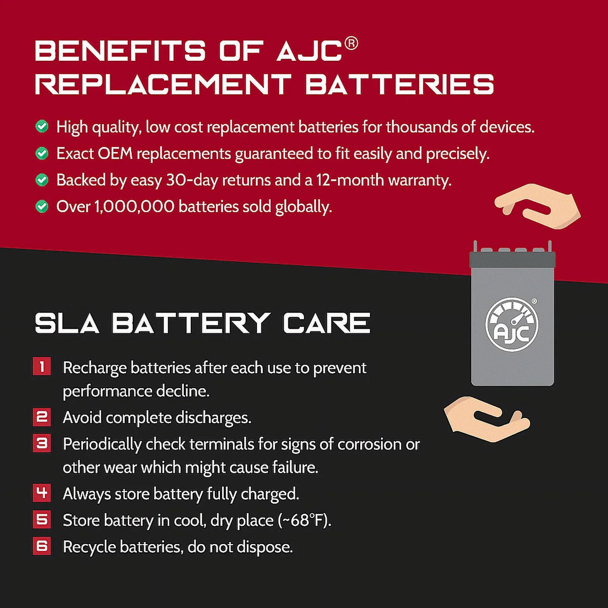 AJC with Virage Replacement Battery Polaris 700CC Personal Battery Compatible Watercraft (2000-2004) 700