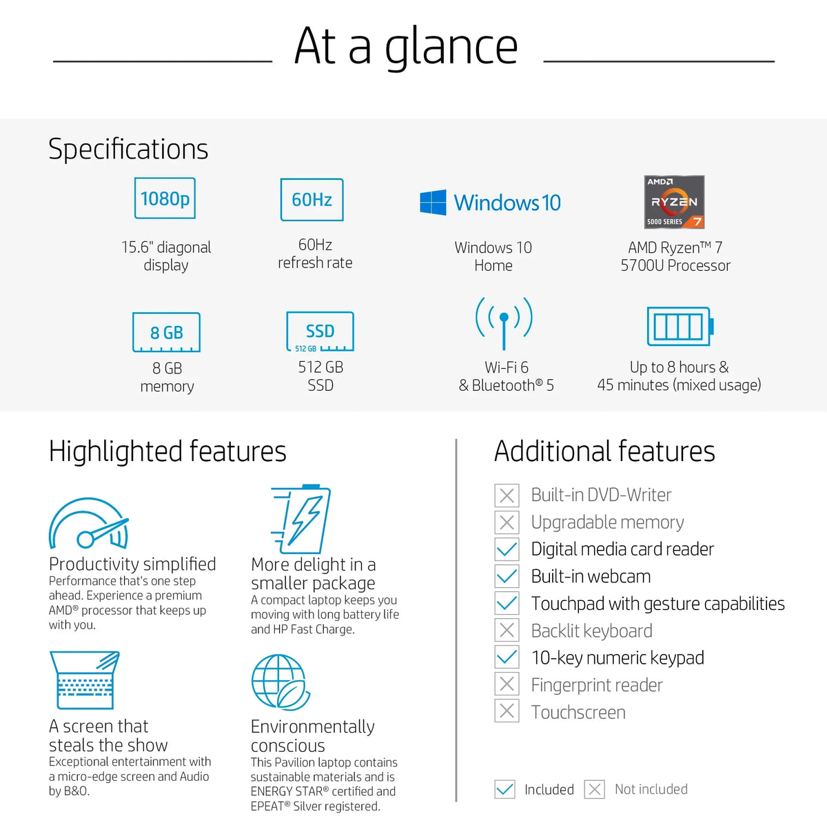 15-eh1070wm Blue, 15.6" SSD, Pavilion Horizon Windows FHD, Ryzen AMD 512GB 7-5700U, 11, RAM, HP 8GB