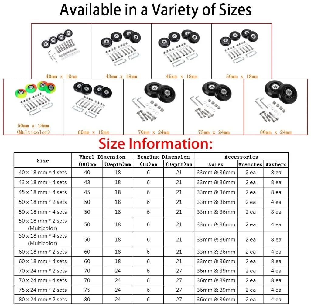 Wheels, 40mm Replacement x Luggage of OwnMy Rubber 4 A Bearings 18mm Caster Wheels Suitcase Repair Set Swivel Kits,