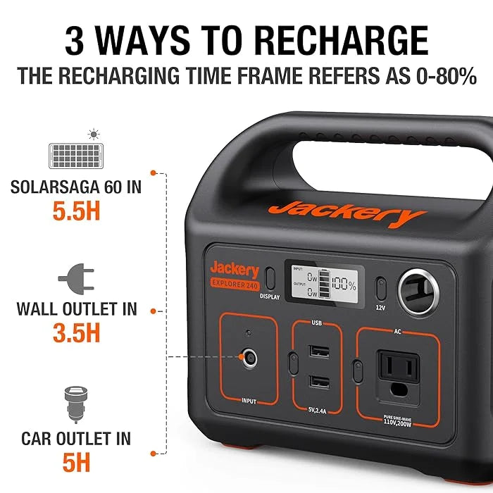Emergencies Generator Battery, Wave Explorer For Travelling Camping Pure Outlet, 110V/200W Sine And Power AC Backup Jackery Lithium Portable 240Wh Outdoors 240, Solar Station